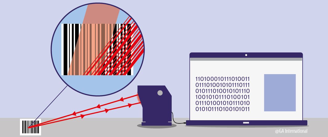 Barcode Scanners and How They Actually Work - Labtag Blog