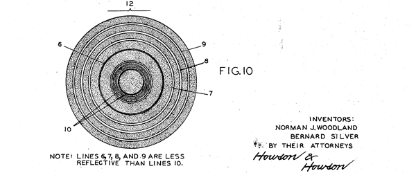 History of Barcodes